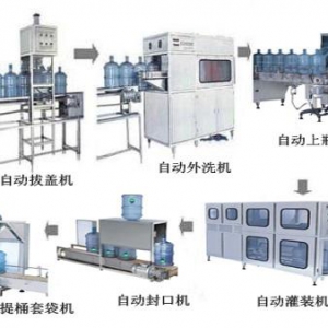 專業(yè)人士教你一套礦泉水生產(chǎn)線需要多少錢